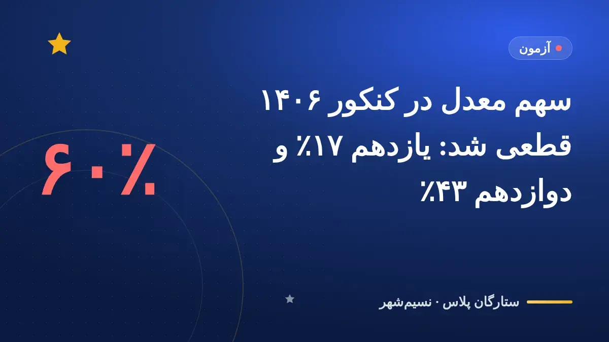 سهم معدل در کنکور ۱۴۰۶ قطعی شد: یازدهم ۱۷٪ و دوازدهم ۴۳٪