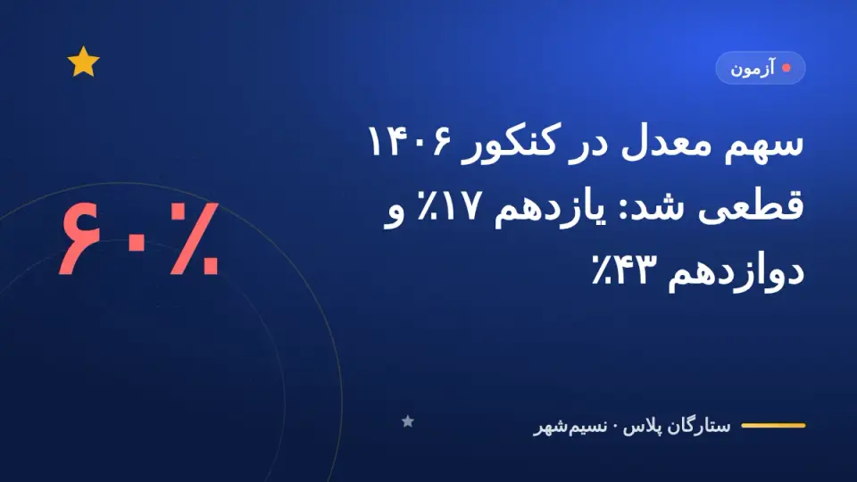سهم معدل در کنکور ۱۴۰۶ قطعی شد: یازدهم ۱۷٪ و دوازدهم ۴۳٪